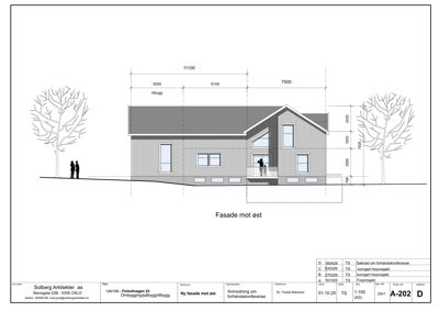 Fasadetegning av en bygning sett fra øst, med dimensjoner og detaljer.