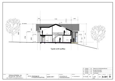 Tegning som viser et tverrsnitt gjennom bygningens søydøy, med mål, høyder og romfordeling.