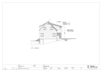 Fasadetegning av en bolig sett fra øst, med mål og notasjoner om takhøyder.