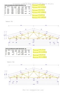 Konstruksjonstegning av takstol (T2c og T2d) med oppgitt dimensjoner, knutepunktnummerering og beregnede reaksjoner.