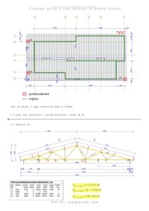 Dette bildet viser en teknisk detaljtegning for et fundament (punkt- og ringfundament) og en takstol (T1), inkludert dimensjoner, lastberegninger og konstruksjonsdetaljer.