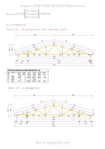 Tegning av takstol T2 og T2b med oppgitt dimensjoner, vinkler og oppleggsreaksjoner.