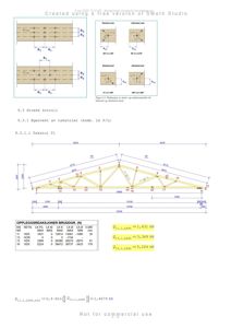 Tegning som viser en takstol med dimensjoner, knutepunkter og beregningsresultater for oppleggsreaksjoner.