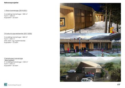 Bildet viser en side fra et prosjektdokument med teksten 'Referanseprosjekter' på venstre side. På høyre side er det tre bilder av barnehager. Bildene er realistiske og viser bygninger i ulike miljøer (natt, dag, landskap), noe som indikerer at de er fotograferinger av eksisterende bygg eller ferdigstilte prosjekter.