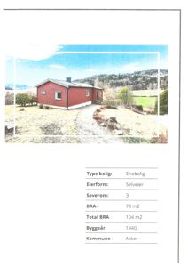 Fotografi av en rød enebolig sett fra siden, med informasjonstabell under.