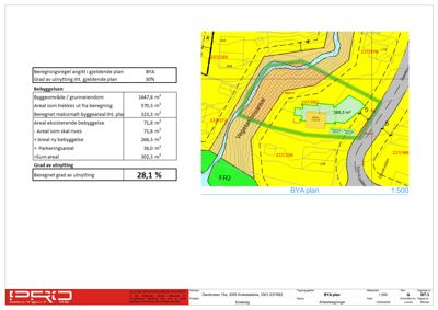 Situasjonsplan (BYA-plan) som viser tomtens grenser, bebyggelse, vegsystem og utnyttelsesgrad.