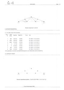 Teknisk beregningsark med skjema for kapasitetskontroll (EN 1995-1-1) og en enkel geometrisk tegning av en bjelke eller truss.