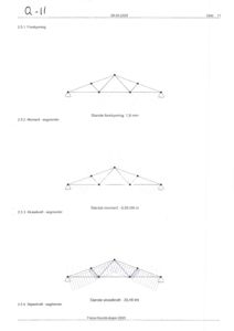 Konstruksjonstegning som viser beregningsresultater for en stålkonstruksjon (truss), inkludert forskyvning, moment og aksialkraft i segmentene.