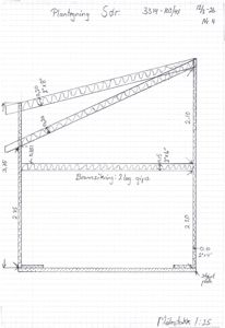 Snittegning som viser tverrsnittet av en bygning med angitte mål på vegger, takkonstruksjon og brannsikring.