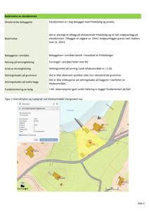 Kartutsnitt fra Kartverket som viser eiendommen, topografi og nabolag.