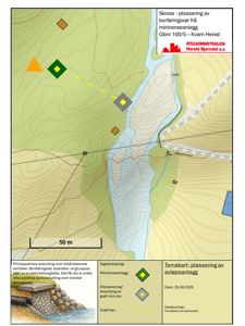 Situasjonsplan som viser plassering av borføringsrør og minirensanlegg i Kvam Herad, inkludert topografisk bakgrunn og en prinsipp-skisse for avslutning mot elv/bekk.