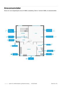 Etasjeplan (romfordeling) med annotasjoner om ansvar for vedlikehold og tilstand.