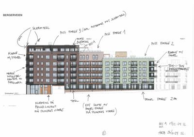 Fasadetegning med håndskrevne notater om farger, materialer (tegl, panel) og detaljer for bygningen på Bergerveien.