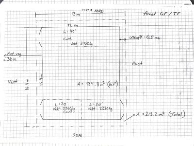 Håndskrevet etasjeplan (GF) med angitte mål, areal og vektfordeling for en bygning.