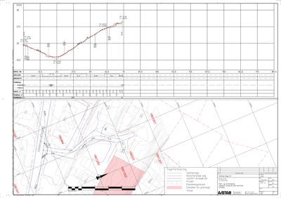 Situasjonsplan med topografi, eiendomsgrenser, eksisterende veg og frikant for planlagt tiltak.