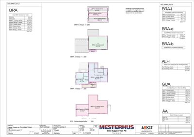 Etasjeplaner for et fleretasjes bygg (BRA-i, BRA-e, BRA-b, ALH, GUA, AA) med romareal og etasjer.