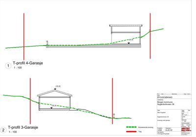 Tegning som viser tverrsnitt (snitt) av to garasjer (T-profil 3 og T-profil 4) i forhold til terrenget og eiendomsgrenser.