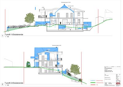 Tegning som viser tverrsnitt (snitt) av en eksisterende bygning, med oppgitt høyder og terrengforhold.