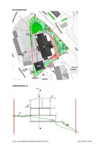 Bildet viser en situasjonsplan med tomtegrenser, naboeiendommer og en terrengprofil (T2) for et byggeprosjekt.