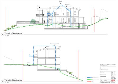 Tegning som viser tverrsnitt (snitt) av en eksisterende bygning, med høydemål og terrengprofil.