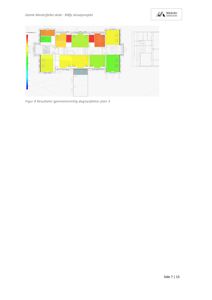 Etasjeplan (plan 3) med fargekodet visualisering av dagslysforhold i rommene.