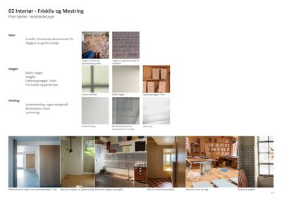 Et dokument som viser en samling fotografier av ulike materialvalg og referanser for et interiørprosjekt (gulv, vegger, himling).