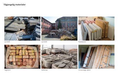Et bilde som viser en samling av byggematerialer (kitt, teglstein, skifertak, radiatorer, dører) med tekster under hver bilde.