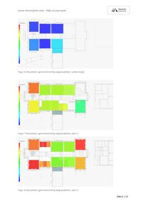 Bildet viser tre etasjeplaner (underetasje, plan 1 og plan 2) med overlagte fargekart som visualiserer dagslysfaktoren i ulike rom.