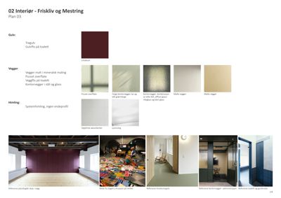 Et sammensatt bilde (collage) som viser flere referansefotografier av interiør, inkludert gulv, vegger, himling og møblering.