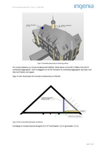 Bildet viser en teknisk tegning med to deler: øverst en 3D-visualisering (rendering) av en foreslått plassering av inntak og avkast på taket, og nederst et snitt (section) gjennom den foreslåtte inntakskristen med dimensjoner og konstruksjonsdetaljer.