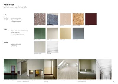 Fotografisk dokumentasjon av materialvalg og referanseflater for interiørarbeider ved Larvik museum.