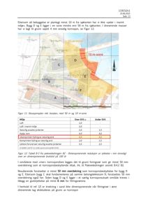 Situasjonsplan som viser tomtens oppdeling i soner (A-F) med angitte avstander til sjøkanten, samt en tabell over korrosjonsfare og materialvalg.