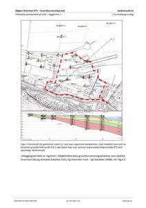 Bildet viser en situasjonsplan (kart) med eiendomsgrenser, en rød stiplt linje som markerer tiltaksområdet, og en profilgraf for grunnforhold. Det er også en tekstbeskrivelse av kartutsnittet.