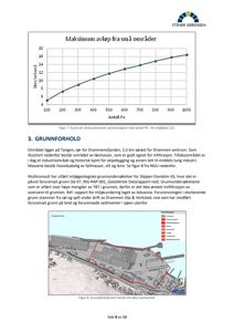 Bildet viser en situasjonsplan eller kart over et område (Tangen) med en fargekodelagt for grunnforhold, hentet fra NGU kartverket.