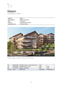 3D-visualisering av et planlagt boligprosjekt ved navn 'Slippen', inkludert tekst som identifiserer bildet som en illustrasjon.