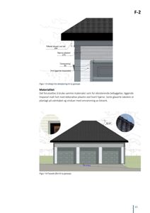 Bildet viser en fasadetegning (Fasad Øst) for en ny garasje, inkludert detaljeringsutklipp og tekst om materialvalg.
