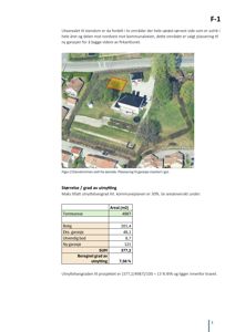 Et luftfoto av eiendom med en markert garasje i gul farge.