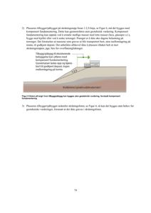 En teknisk tegning som illustrerer et snitt gjennom en skråning med en 1:2,5-linje, og viser hvordan tilbygg/påbygg kan plasseres med kompensert fundamentering.