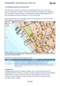 Et kart over et kartleggingsområde med markerte sporlogg og infopunkter, inkludert en tegnforklaring og koordinater.