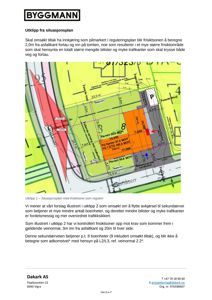 Situasjonsplan som viser tomtens grenser, naboeiendommer, veier, friksksone og bygningers plassering med mål.