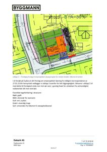 Situasjonsplan som viser tomtens beliggenhet, grenser, veier og foreslått plassering av bygninger med fargekodet tegnforklaring.