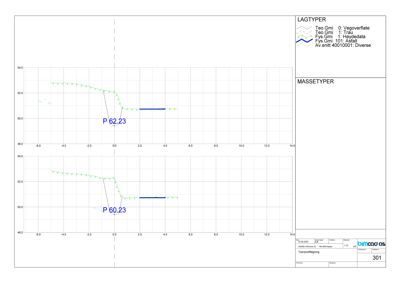Tverrprofilsberegning (Tverrprofilberegning) som viser beregnet masseprofil for vegoverflate og underlag.