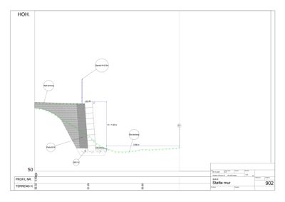 Snittegning (HOH) som viser detaljer for en støttemur, inkludert høyder, terrengforhold og konstruksjonsdetaljer.