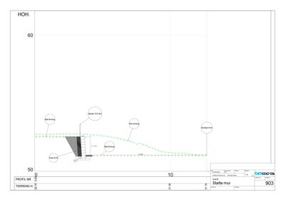 Snittegning som viser en støttemur i forhold til terrengforholdene (HOH, profilnummer og høyder).