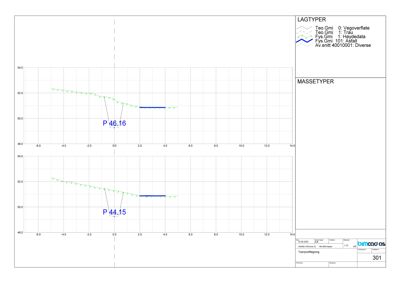 Tverrprofiltegning (Tverrprofilbegrep) som viser høydekurver (Gmi) og asfaltlag (Fys Gmi) over en trasé, med punktmarkører for høyde (P 46.16, P 44.15).