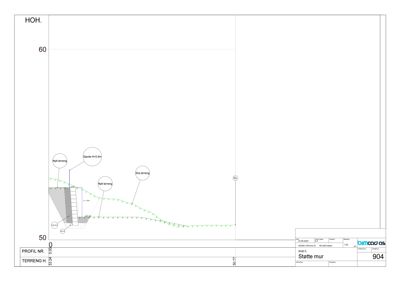 Snittegning som viser et tverrsnitt gjennom en terrengprofil med en støttemur. Tegningen illustrerer høydeforskjeller (HOH), terrengform, og plassering av en støttemur i forhold til eksisterende og nytt terreng.