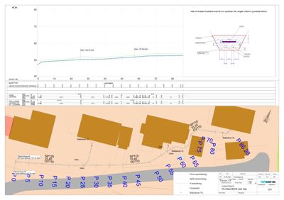 Situasjonsplan som viser tomt, bygninger, veier og vannledningsrør (P-rør) med profilering.