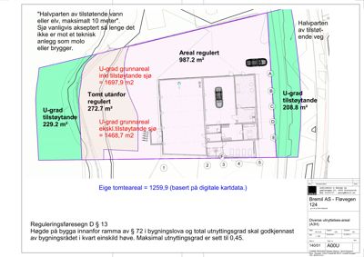 Situasjonsplan som viser tomtens grenser, arealregulering, tilstøtende vann og veg, samt bygningens plassering på tomten.