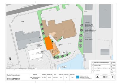 Situasjonsplan som viser tomtens beliggenhet, nabobebyggelse, arealoppdeling (BYA, BTA) og parkeringsplan.