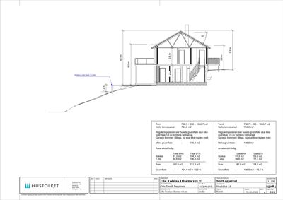 Fasadetegning (opprikk) av en bolig med mål og arealregnskap.